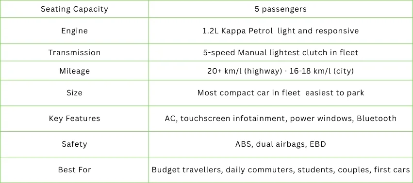 I10 Nios Manual Quick Specification