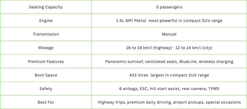 Creta Quick Specification