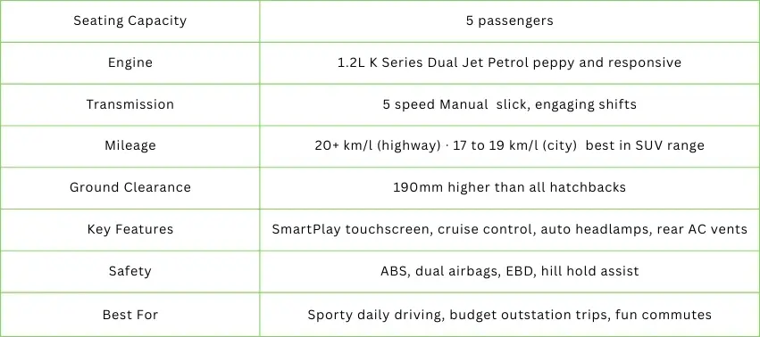 Fronx Manual Quick Specification (1)