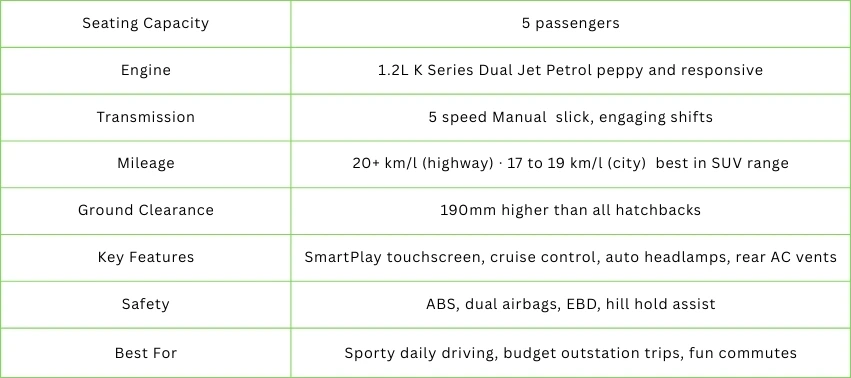 Fronx Manual Quick Specification