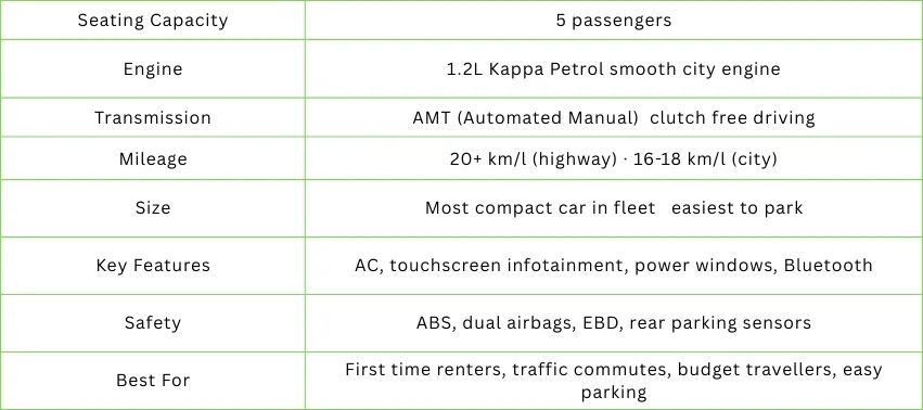 I10 Nios Automatic Quick Specification