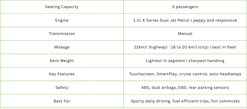 Swift Quick Specification