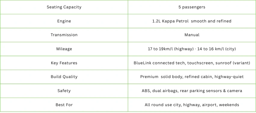 Venue Quick Specification