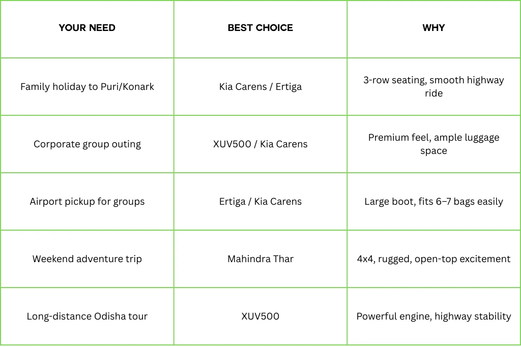 7 Seater Car features